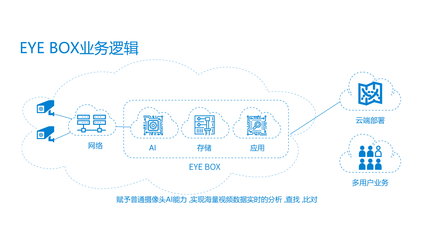 1582799518300133.png 配圖.png