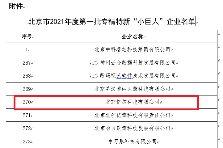 1624356853417364.png 名單.png