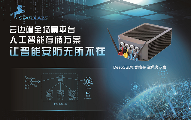 1624356888920143.png ssd.png