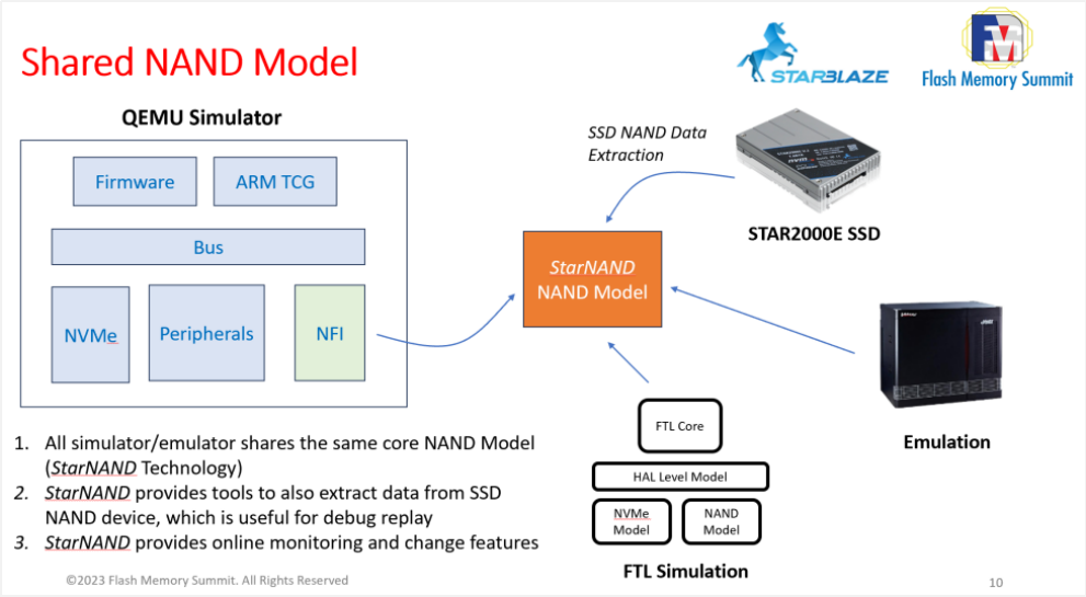 1693299072448575.png 7.png