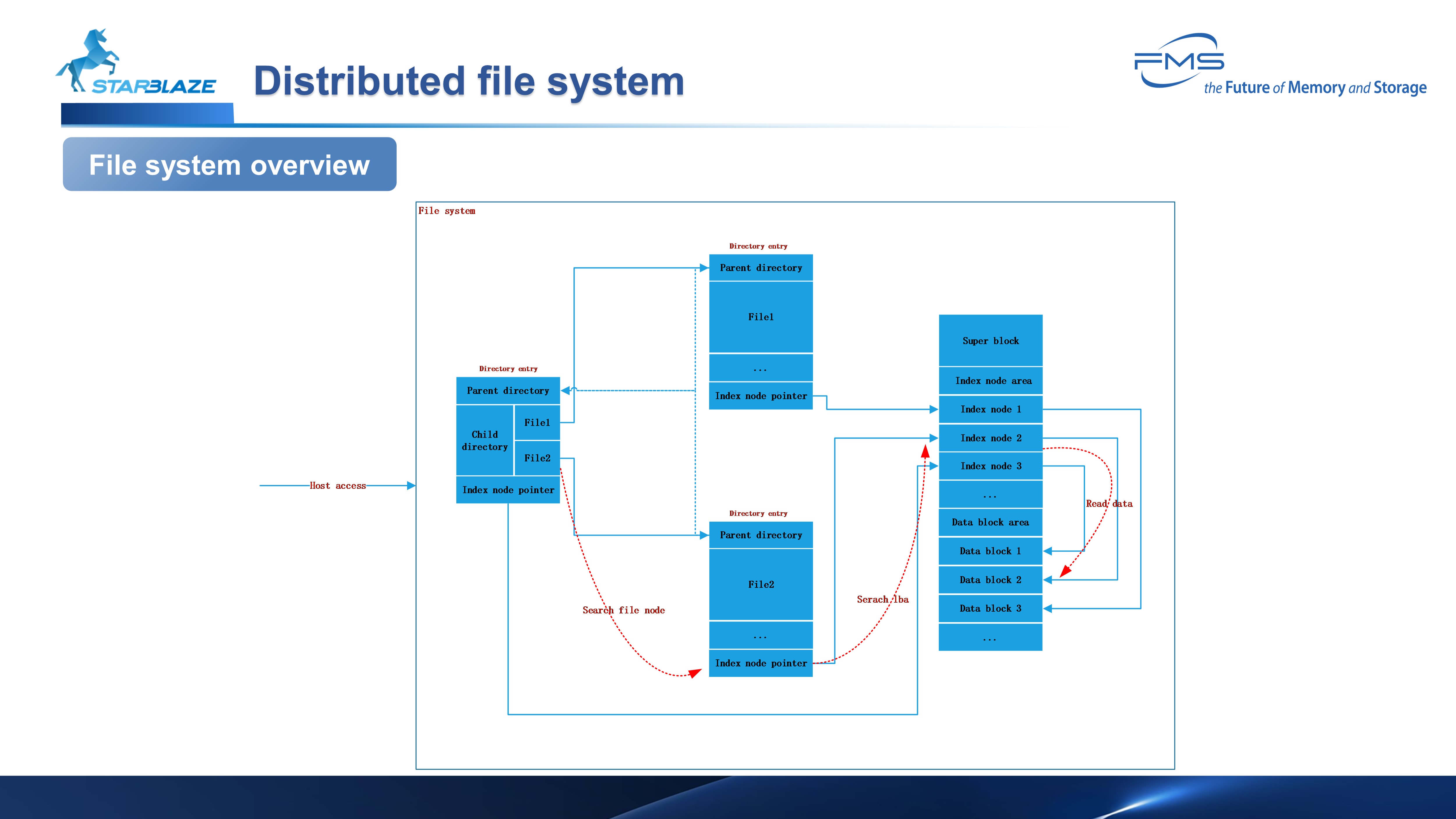 1724919348110410.jpg 6.jpg