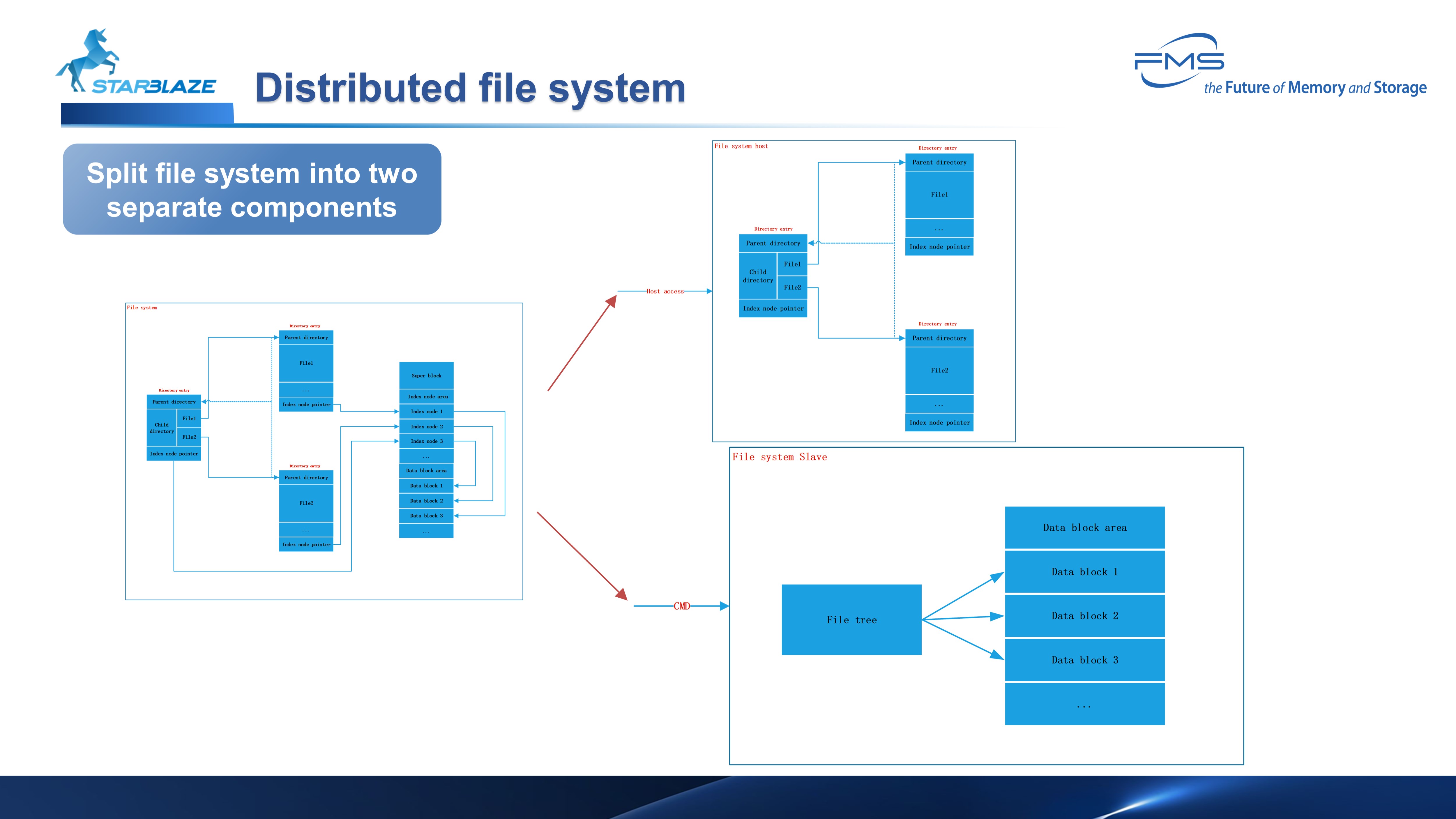 1724919364811490.jpg 7.jpg