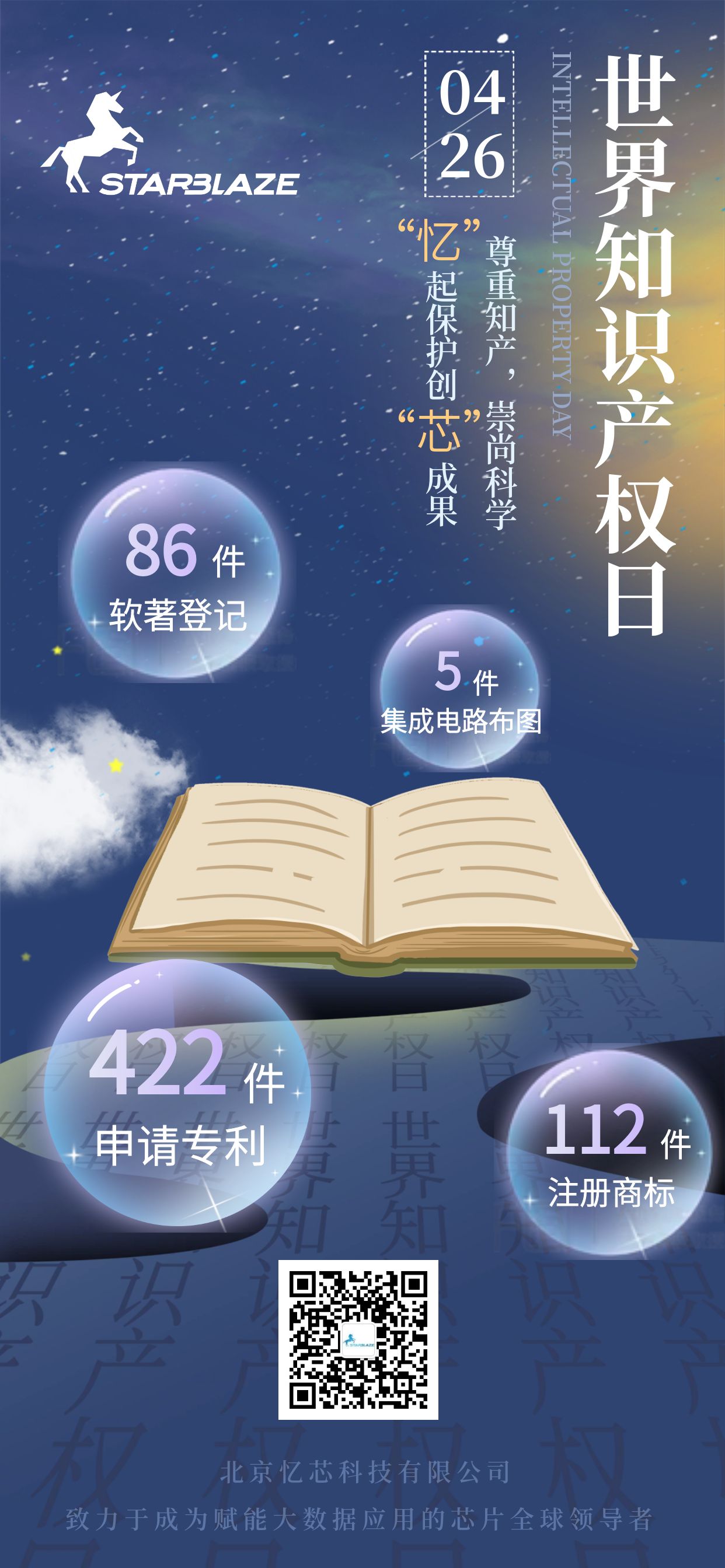 1747021365487673.jpg 世界知識產(chǎn)權(quán)日簡約插畫風宣傳海報 (2).jpg